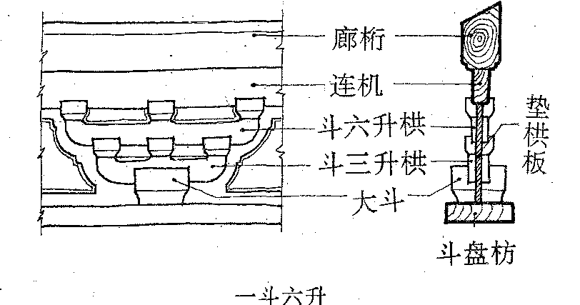 一斗六升