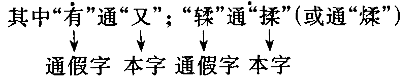 5.積累常用通假字