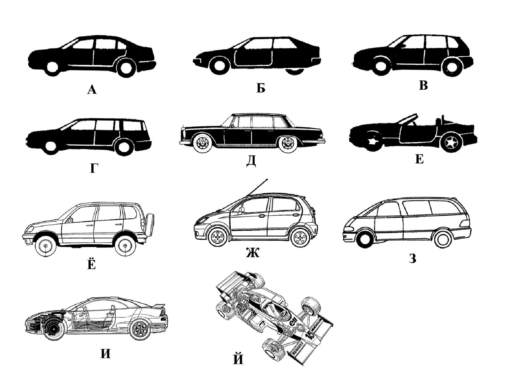 Pис.1.3.Типы легковых автомобилей