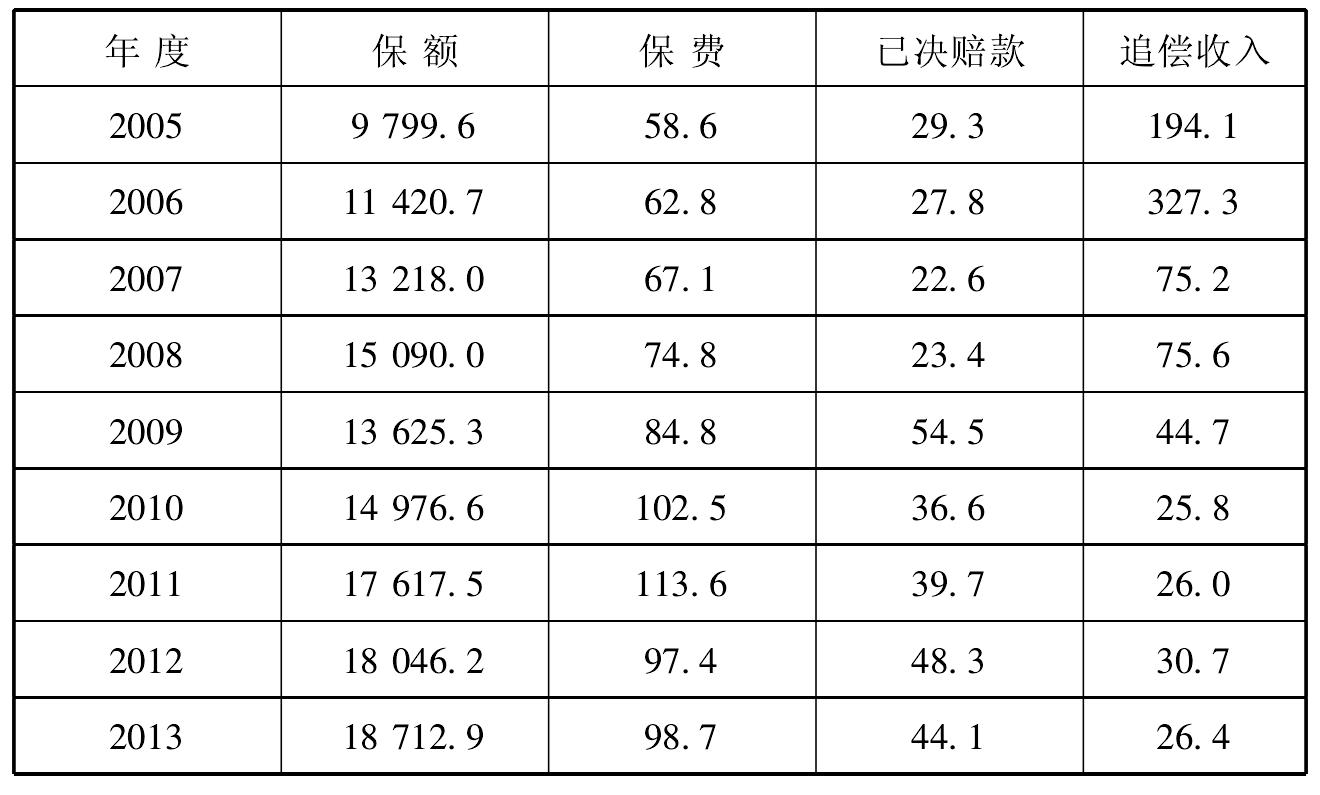 伯爾尼協(xié)會(huì)