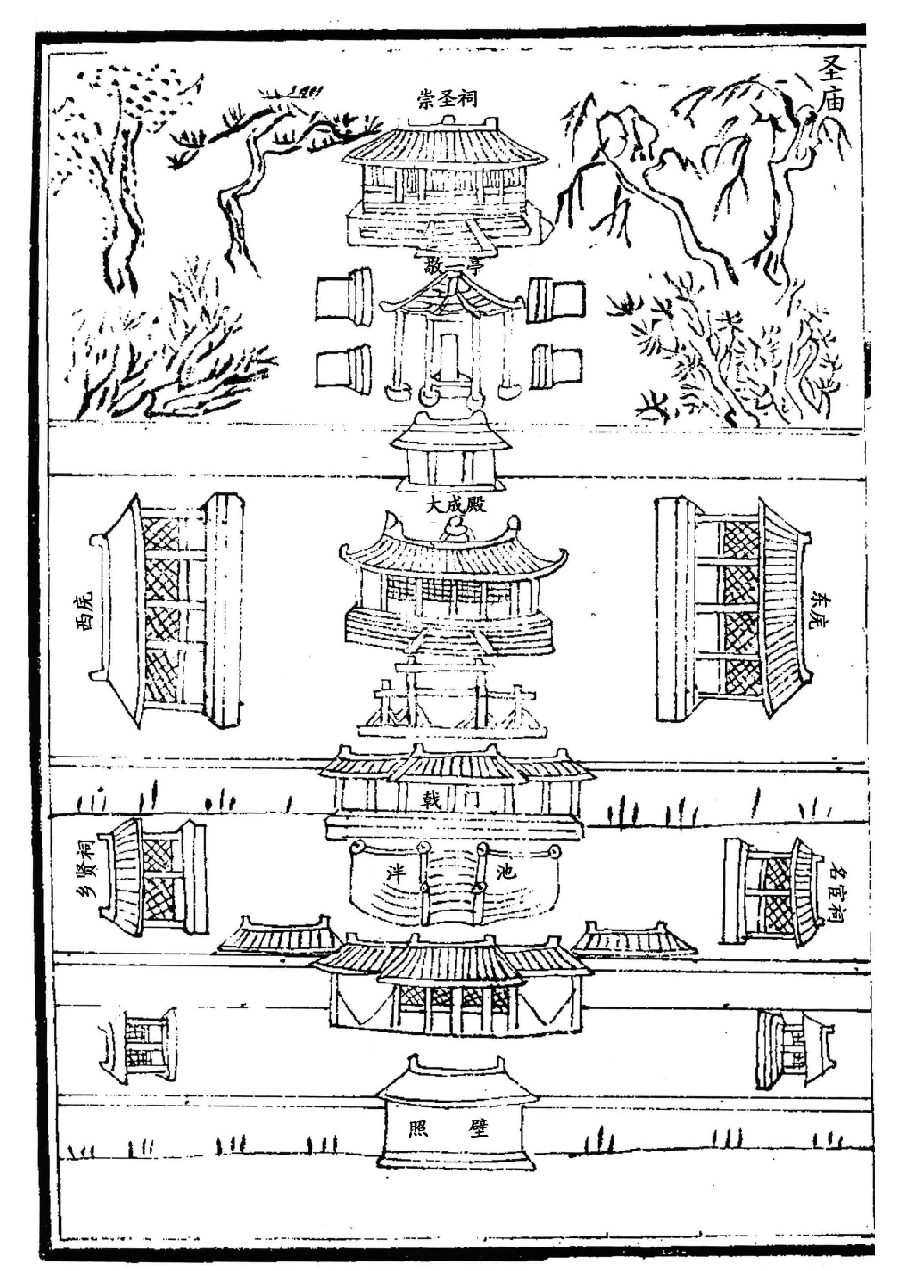 圣廟圖