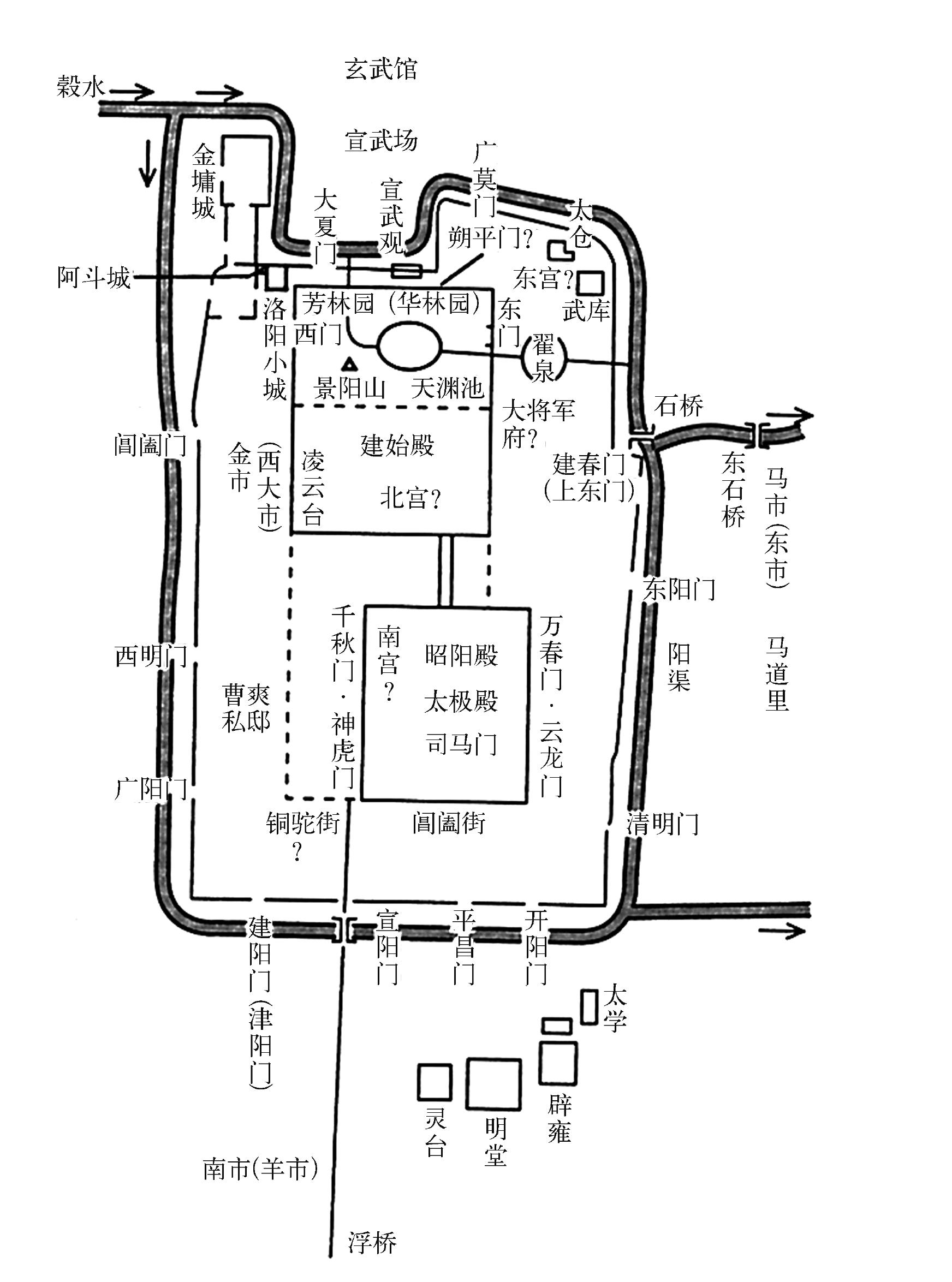 洛陽